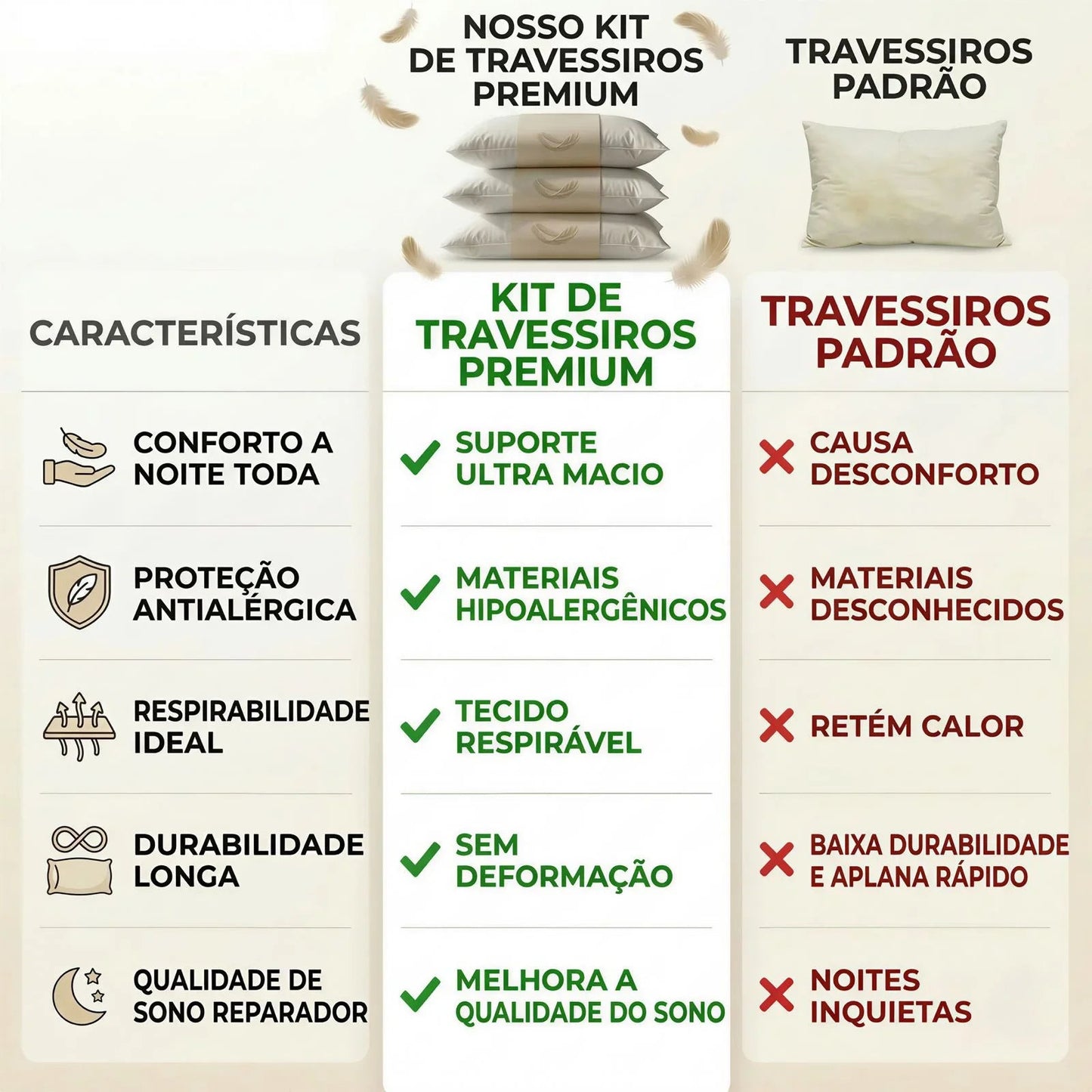 (Pague 2 Leve 4) Kit 4 Travesseiros Premium Pluma de Ganso Alto Padrão 50x70cm