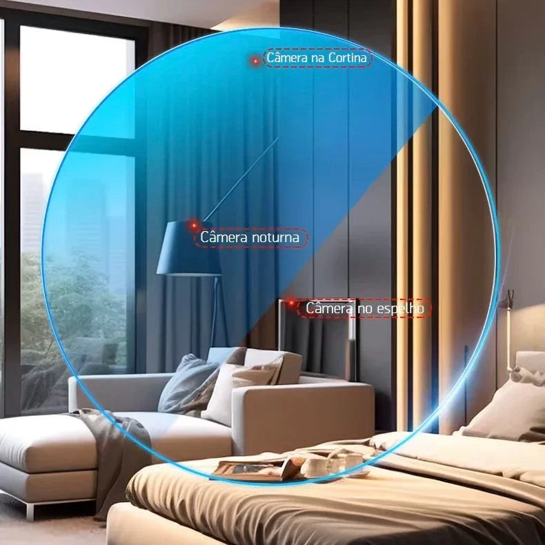 [Compre 1 e Leve 3] Detector de Câmeras Ocultas Modern House™ com Tecnologia Infravermelha / Proteja-se de Câmeras Escondidas em Hotéis e Airbnb Antes que Seja Tarde!